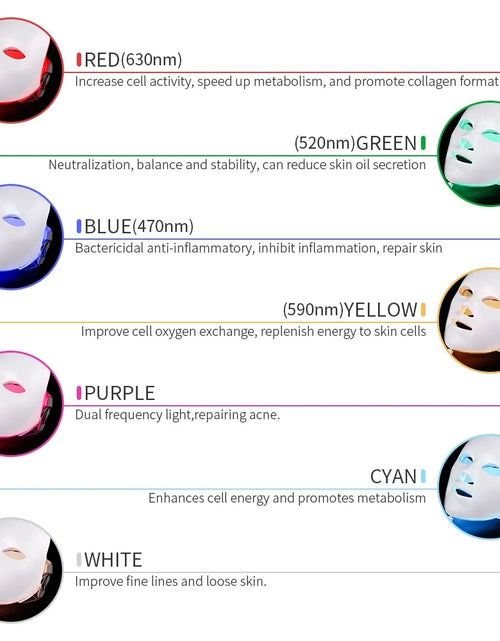 Load image into Gallery viewer, 7 Colors LED Photon Therapy Facial Mask
